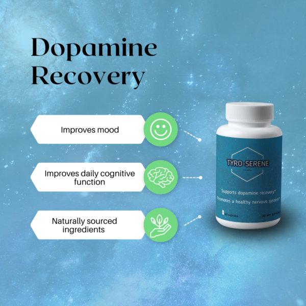Tyro-Serene - Addiction Recovery Supplement (1 Month Subscription) - Image 2